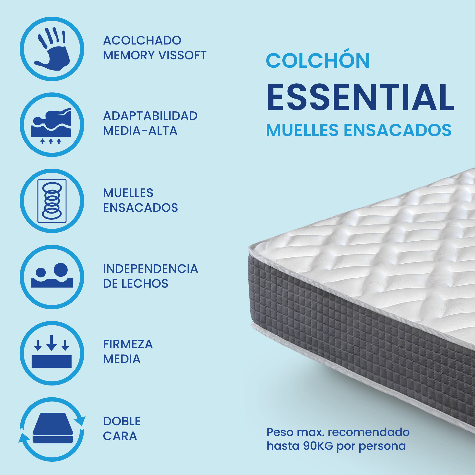 Colchón Muelles Ensacados Essential de SonnoMattress, Altura 24 cm