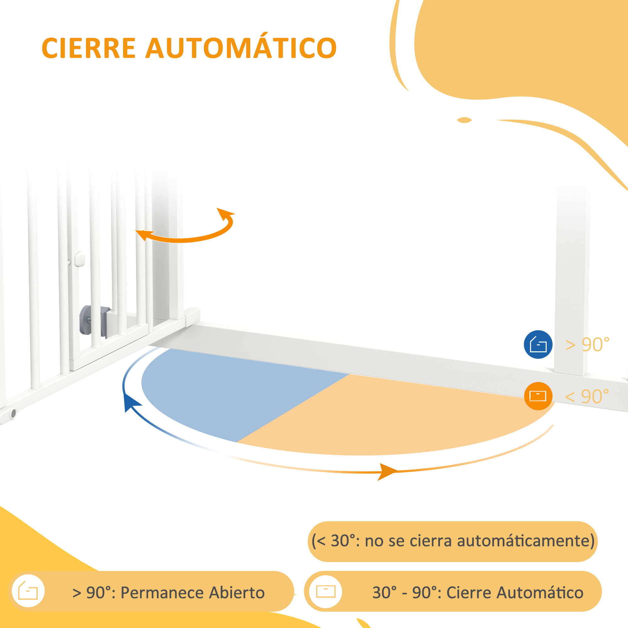 Barrera de Seguridad para Perros Extensible 74-80 cm, para Puertas y Escaleras, Barrera para Perros con Montaje a Presión, Puerta Pequeña y Doble Bloqueo, Blanco