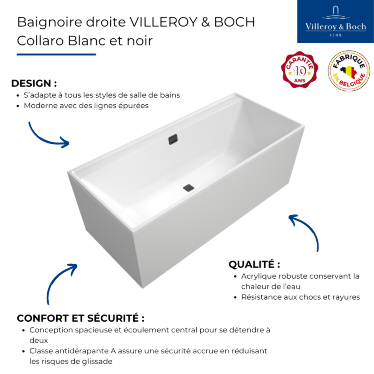 Baignoire droite VILLEROY ET BOCH Collaro acrylique