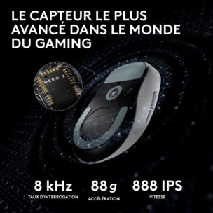 Souris Gamer Sans Fil LOGITECH G PRO X SUPERLIGHT 2 LIGHTSPEED Blanc