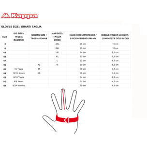 Kappa - Guantes Hombre Mujer Azul - Snowy
