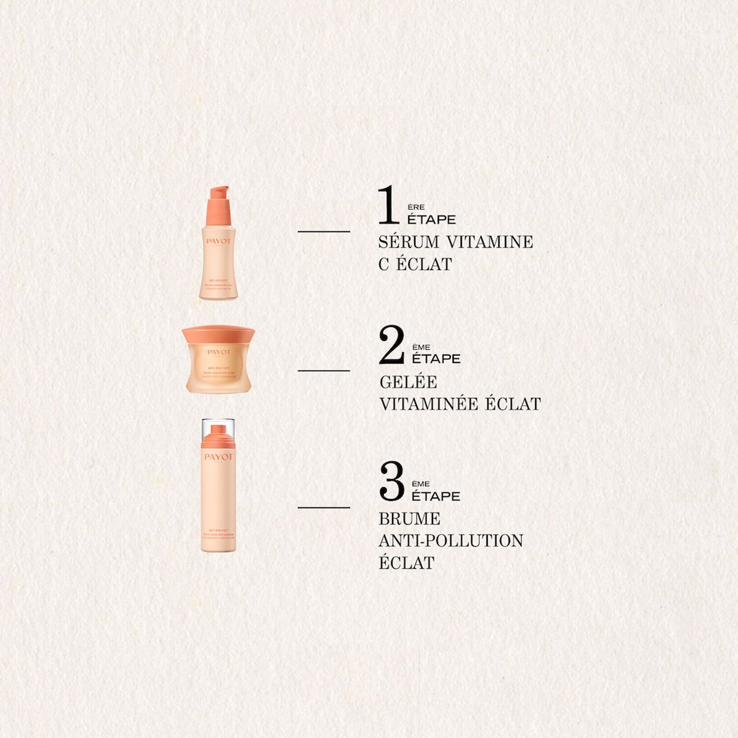 My Payot - Brume Éclat Anti-Pollution 100 ml