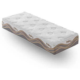 Materasso 80x200 Memory Foam - Alto 26 cm - Ortopedico - Rivestimento Polar Sfoderabile