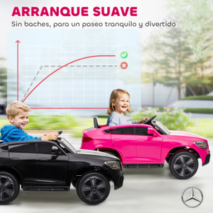 Coche Eléctrico para Niños Mercedes-Benz GLC, Coupé Coche de Batería 12V con Mando a Distancia 2,4 G Motor Doble Arranque Progresivo 3â€“5 km/h Uso 80 Min MP3 Bocina y Faros LED 3-6 Años Rosa