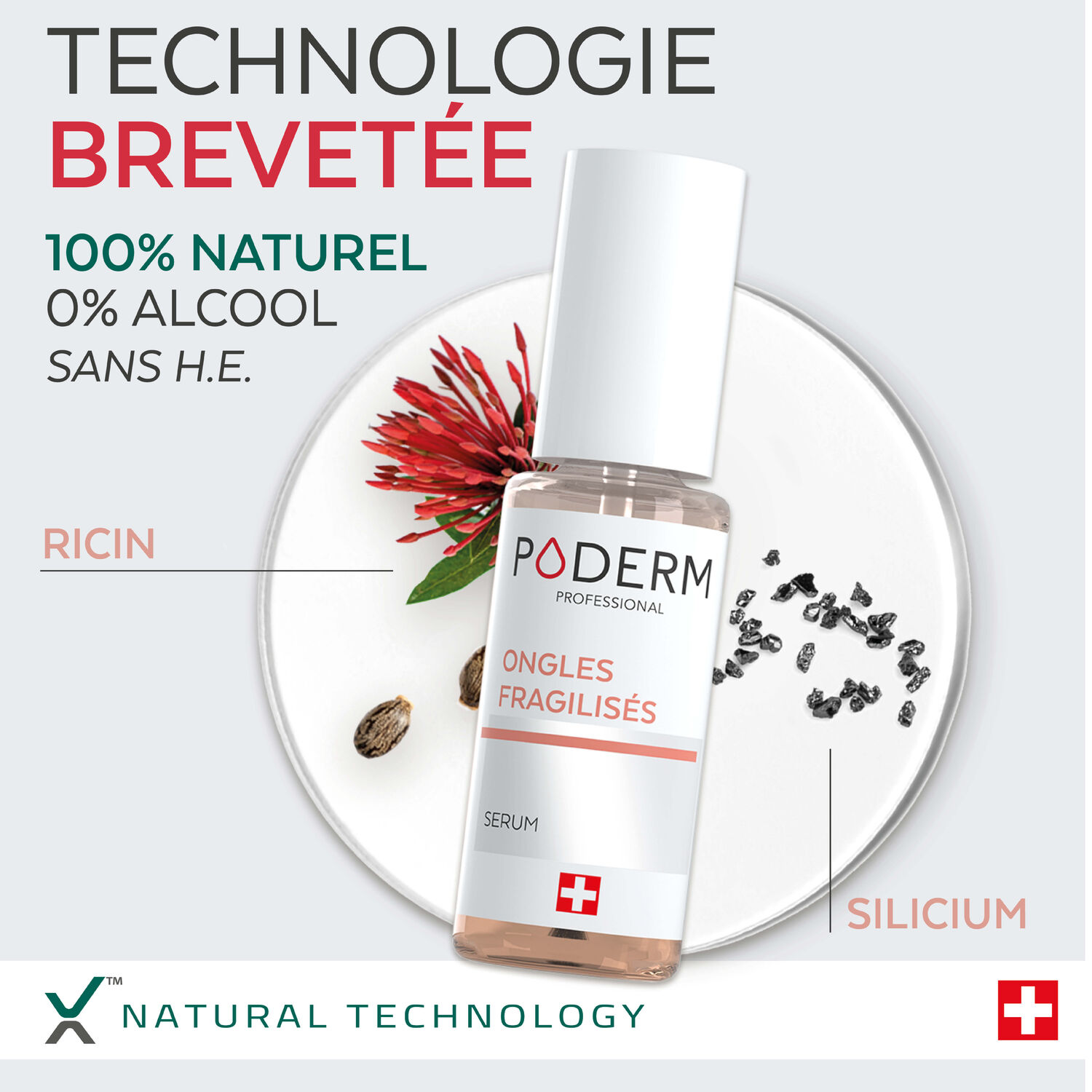 Professional - Sérum Ongles Fragilisés au Silicium 8ml