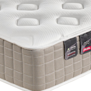 Colchón Muelles Normablock® y Visco | 28 cm de altura | King