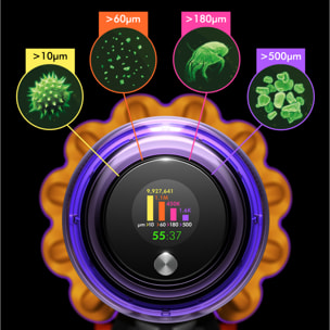 Aspirateur balai Dyson V15 Detect™ Absolute