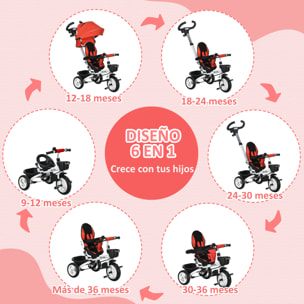 Triciclo para Bebés Plegable Triciclo Evolutivo 2 en 1 para Niños de 12-60 Meses con Toldo Plegable Mango de Empuje Telescópico Reposapiés Cinturón de Seguridad y Cestas Rojo