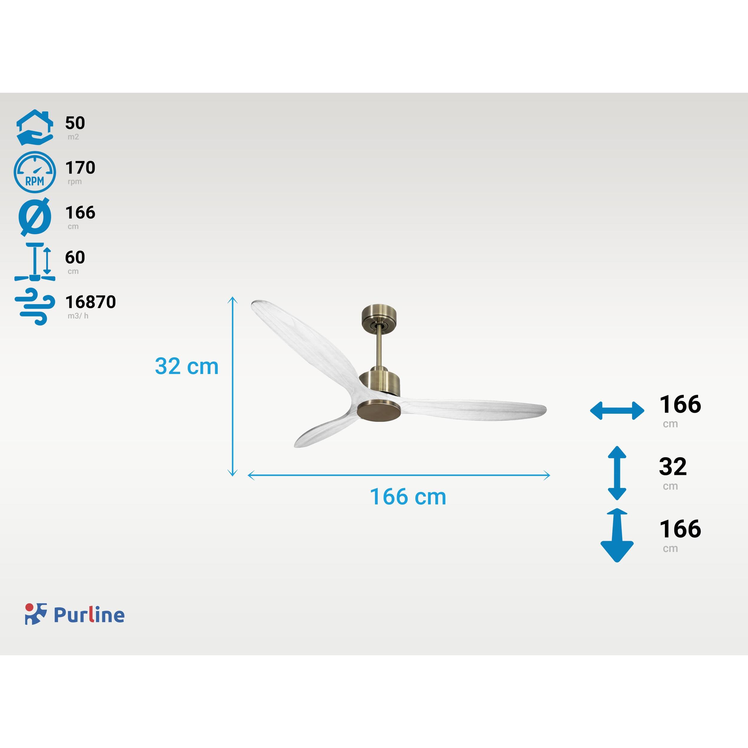 Ventilateur de plafond Wifi Moteur à courant continu Télécommande Hypersilence Mémoire