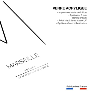 Tableau Marseille Tableau plexiglas