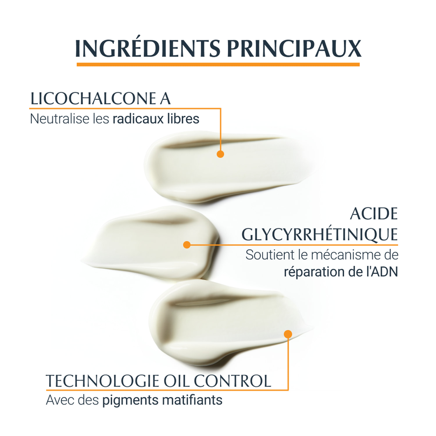 Sun Protection Oil Control SPF50+ - Gel Crème Protecteur Corps - Peaux Sensibles et Grasses 200 ml