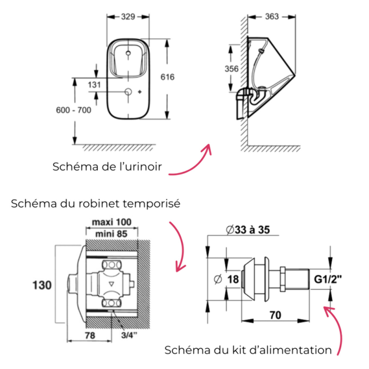 Pack urinoir Struktura blanc + robinet temporisé encasté + kit d'alimentation