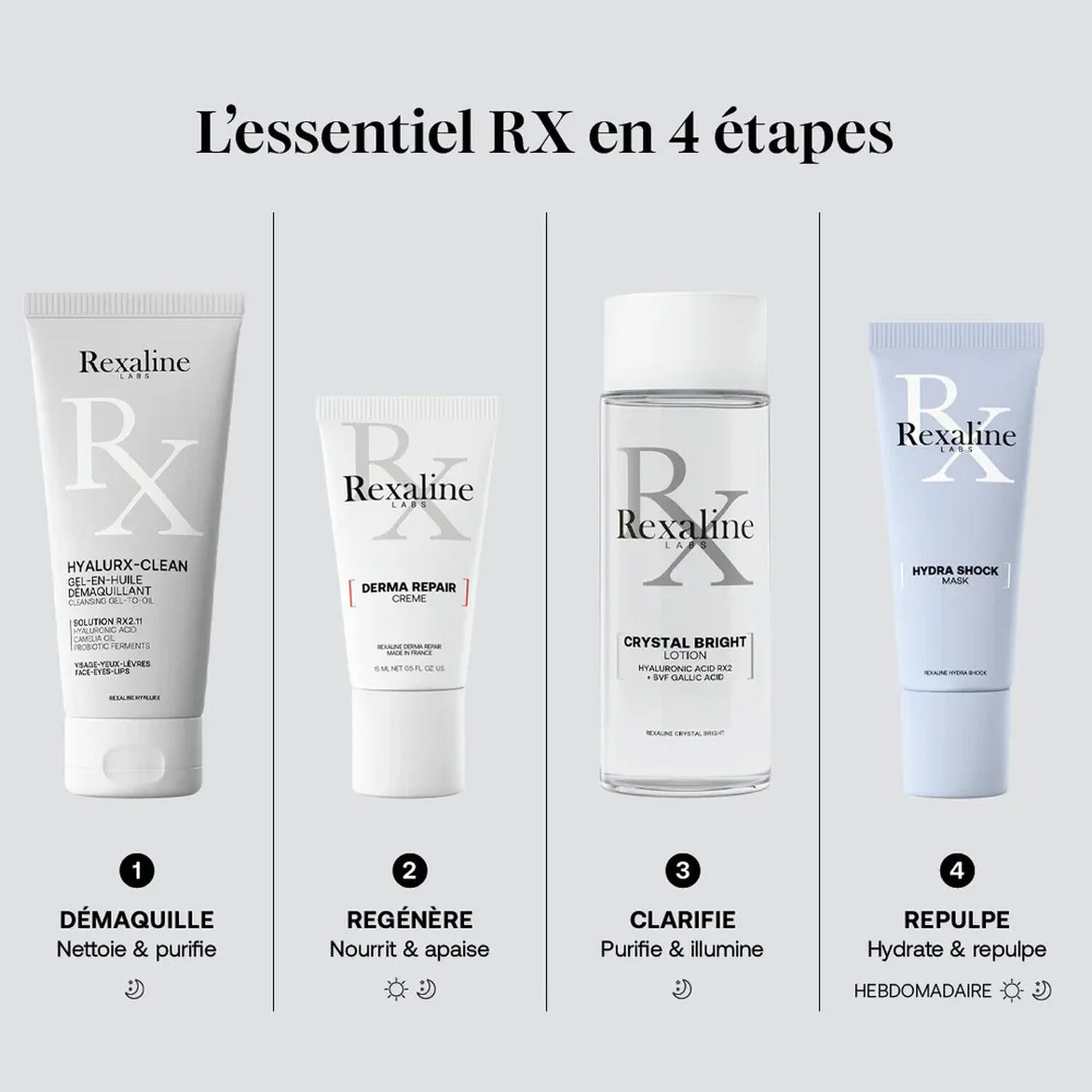 Cross Ligne - Coffret L'essentiel Rx En 4 Etapes
