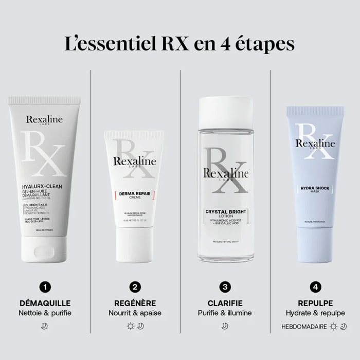 Cross Ligne - Coffret L'essentiel Rx En 4 Etapes