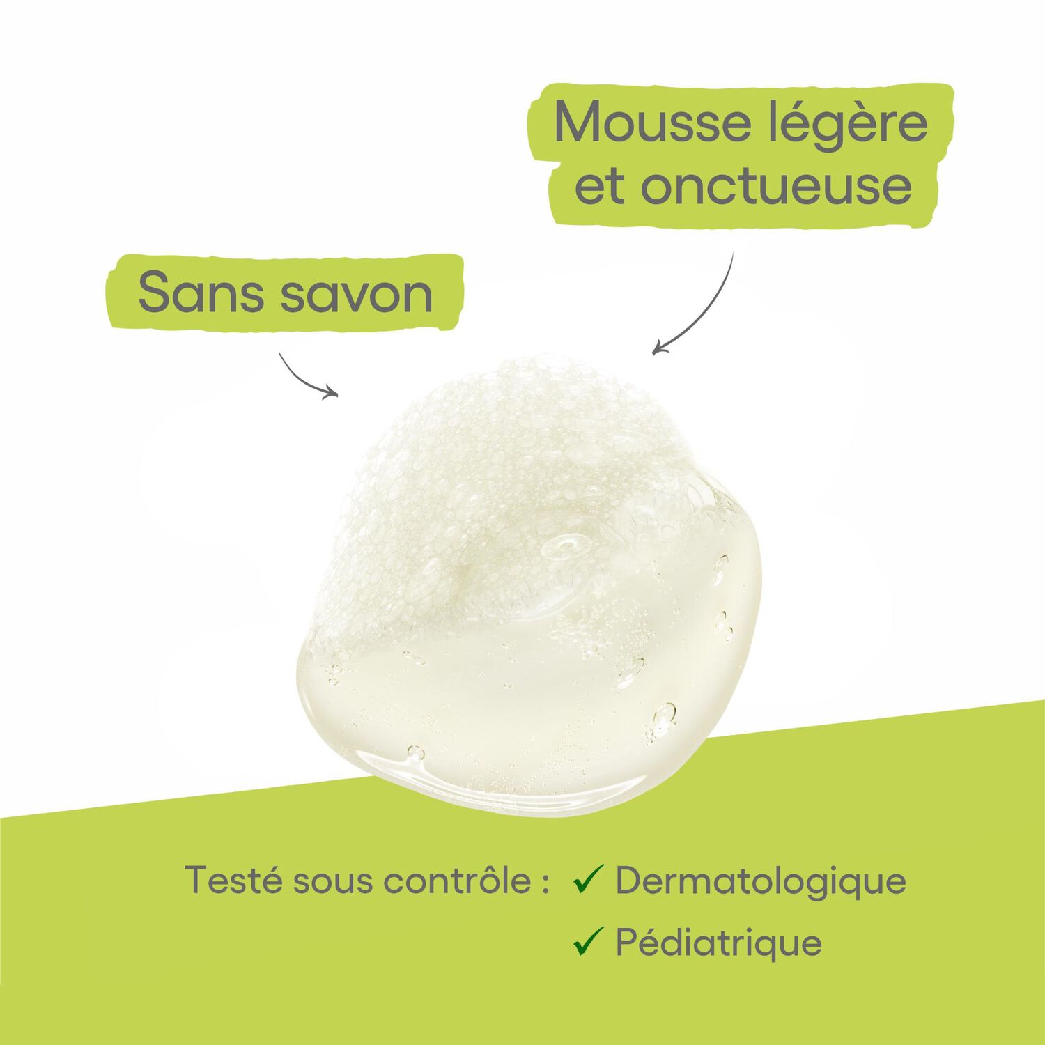 Les Indispensables - Gel Douche Surgras Peaux Fragiles Sèches
