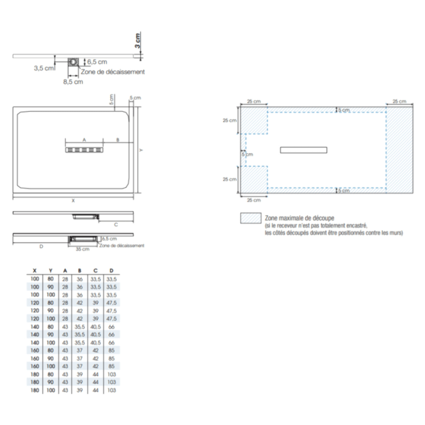 KINEDO Receveur antidérapant 120 x 90 Kinestone biolith rectangle blanc