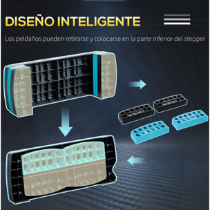 Step de Aeróbic Plataforma Step para Fitness Stepper Antideslizante con Altura Ajustable de 10/15/20 cm Tabla de Ejercicio en Casa Gimnasio Oficina Carga 150 kg 78x28x20 cm Azul y Negro