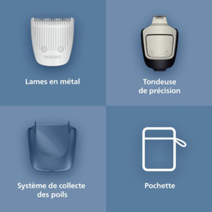 Tondeuse barbe PHILIPS BT5775/15 Series 5000