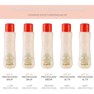 Valquer Leche hidratante bronceadora de zanahorias facial y corporal sin SPF - 500 ml