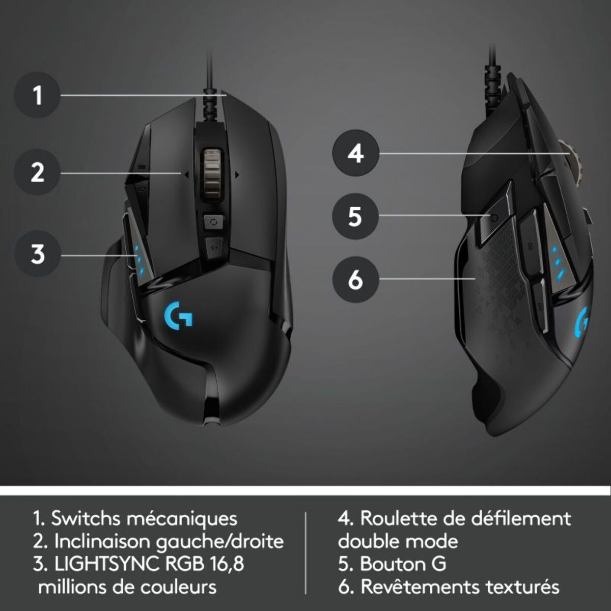 Souris Gamer Filaire LOGITECH G502 Hero High Performance