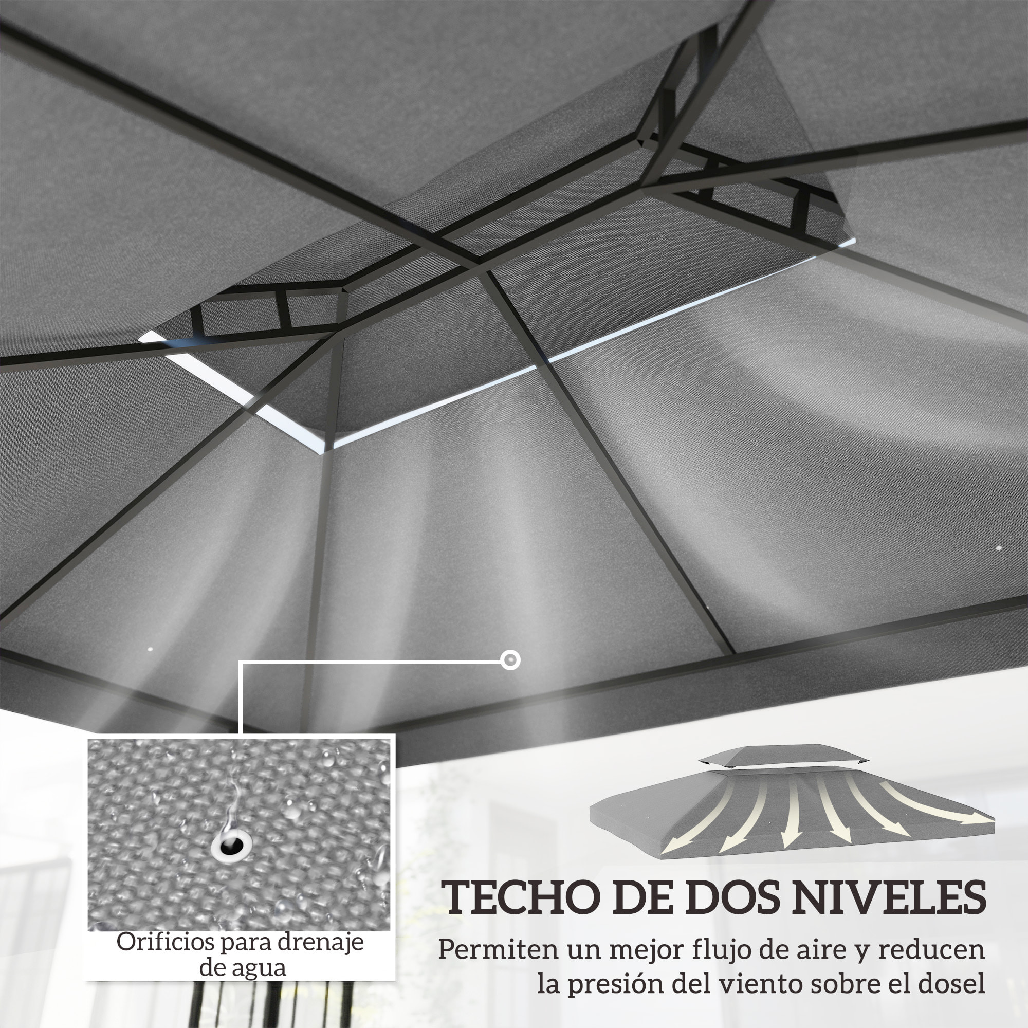 Techo de Repuesto para Cenador, 4x3 m, Cubierta de Repuesto con Techo Doble, 10 Orificios de Drenaje y Protección UV, SOLO Toldo de Recambio para Pabellón Gazebo, Gris