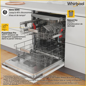 Lave vaisselle encastrable WHIRLPOOL WH6IA14BN7A0 6ème sens
