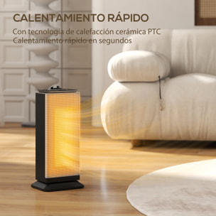 Calefactor Eléctrico Bajo Consumo Cerámico, 2000W PTC, con 3 Modos, Termostato Regulable, Oscilación de 55°, Protección contra Vuelcos y Sobrecalentamiento para 15㎡ en Dormitorio, Negro
