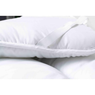 Surmatelas Softly Nuage | Rénove votre literie