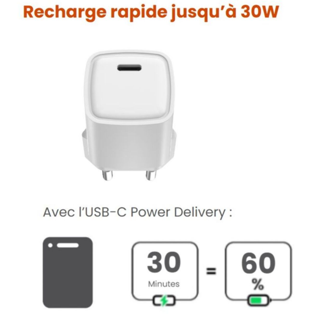 Chargeur ESSENTIELB USB-C 30W Blanc
