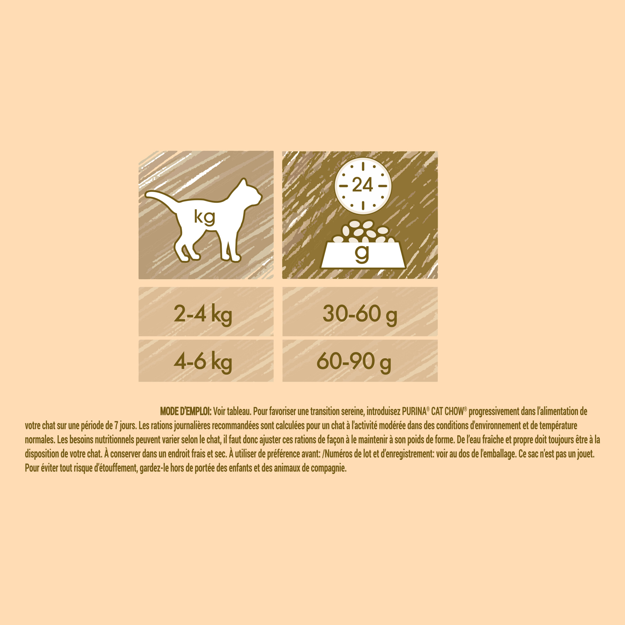 CAT CHOW Adult Saumon 10KG