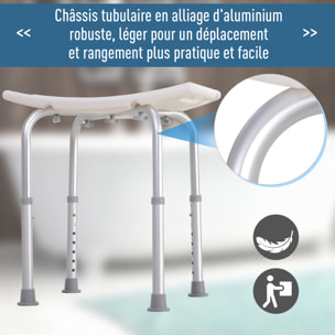 Siège de douche réglable en hauteur tabouret de douche ergonomique pieds antidérapants charge max. 136 Kg alu HDPE blanc