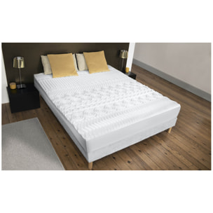 Surmatelas mémoire de forme 10 zones