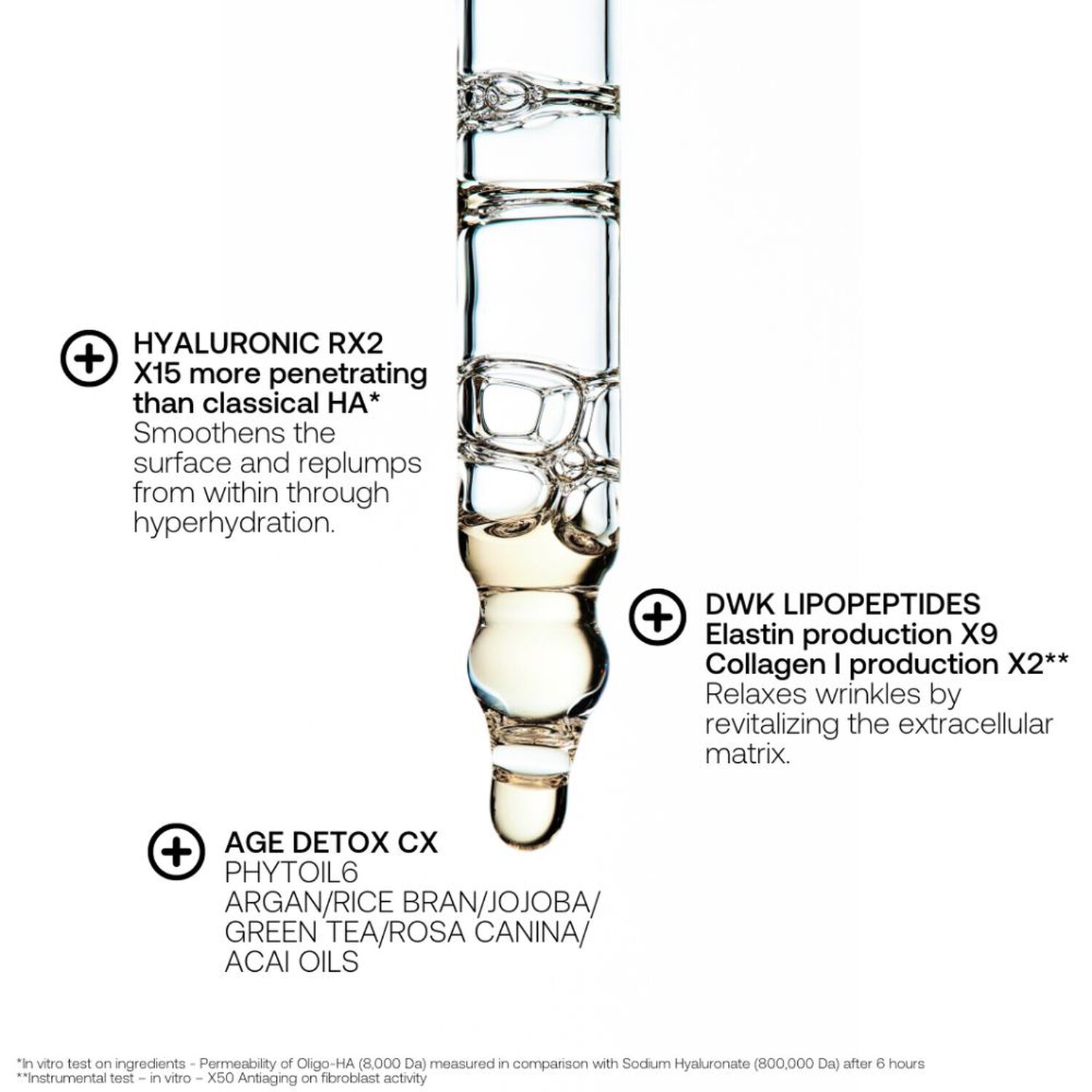 Line Killer - Huile Anti-Rides Nutritive 30ml