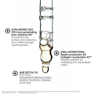 Line Killer - Huile Anti-Rides Nutritive 30ml