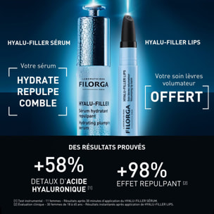 Hyalu-Filler - Coffret Hyalu-Filler Sérum Hydratant 30 ml + Hyalu-Filler Lips Soin Lèvres Volumateur 4g