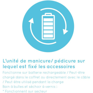 Machine manucure HOMEDICS Spa manucure de luxe NAIL 5026