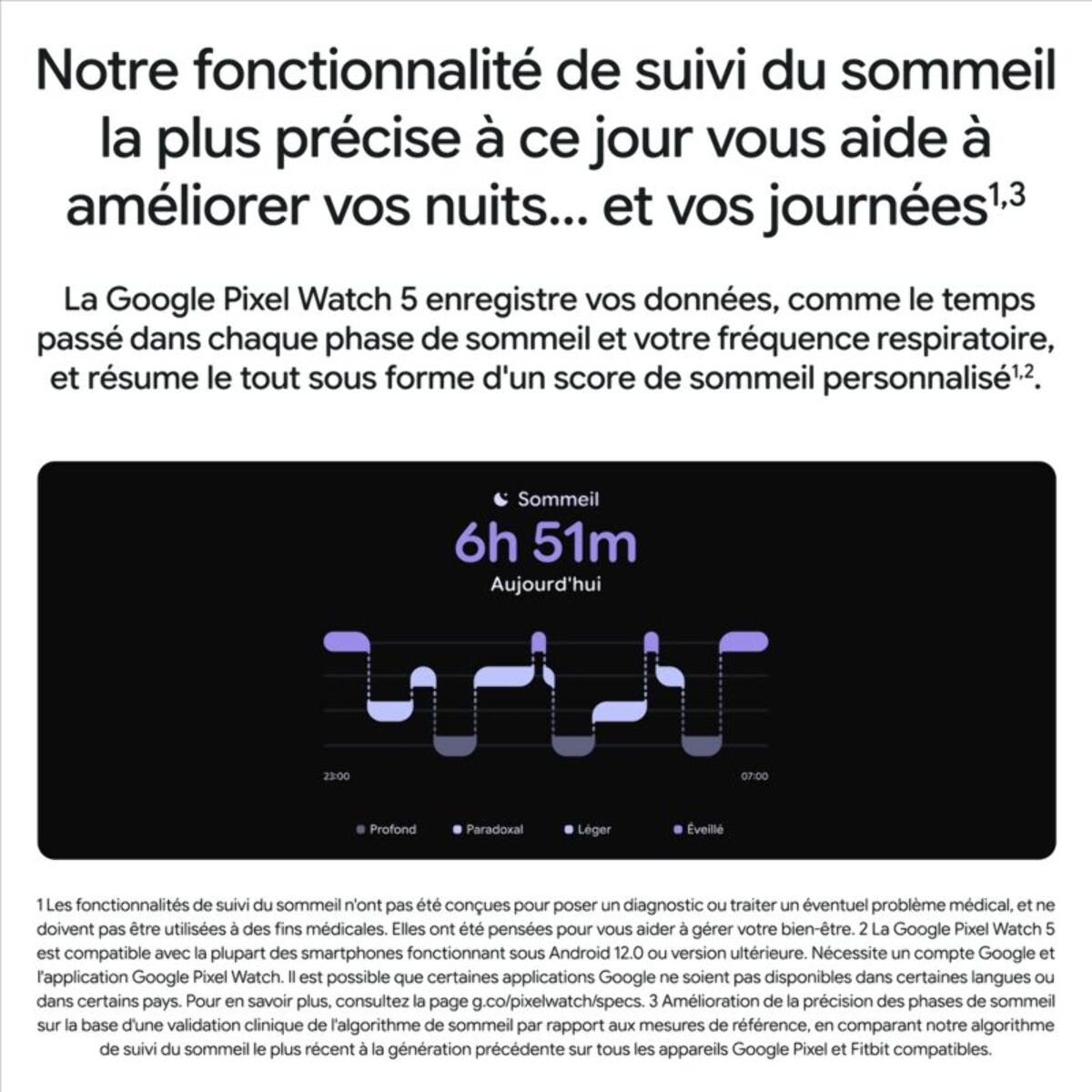 Montre connectée GOOGLE Pixel Watch 5 45mm Pyrite - Olive