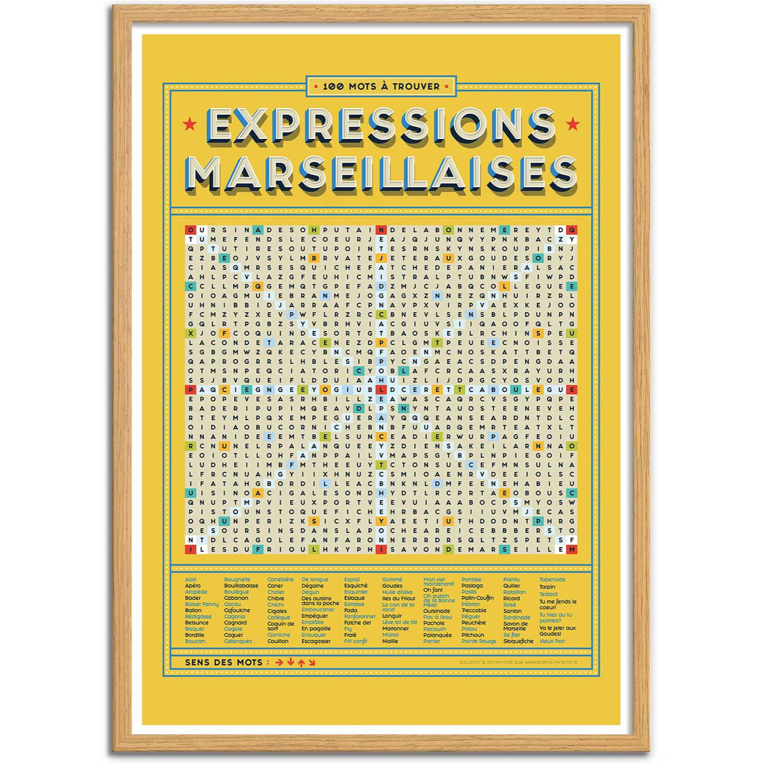 Affiche - Expressions Marseillaises - Frog Posters