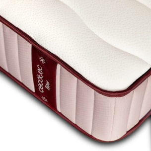 Cecotec Matelas Flow 6900 Hybrid 105X190 Multi-couche, Springcore et Viscoélasti