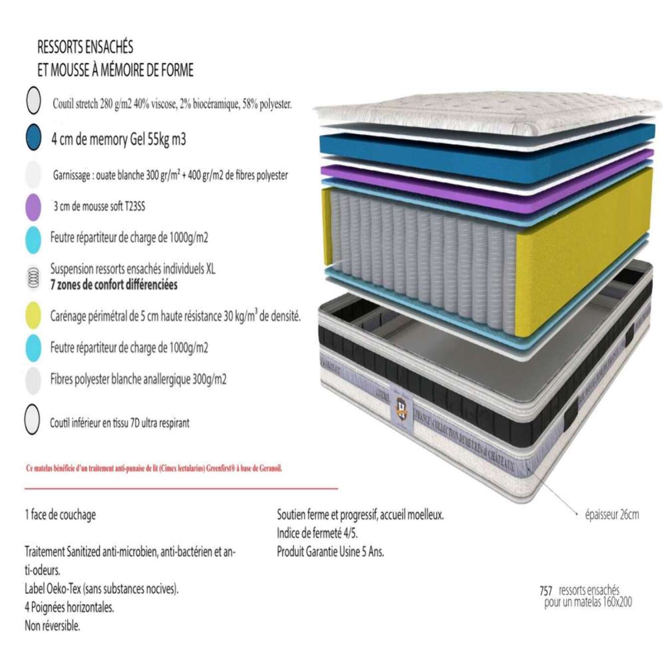 Matelas Versailles - 2 Places