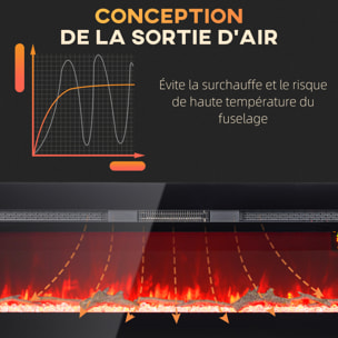 Cheminée électrique 1800W effets flammes LED 3D réglables - timer, thermostat, télécommande - noir