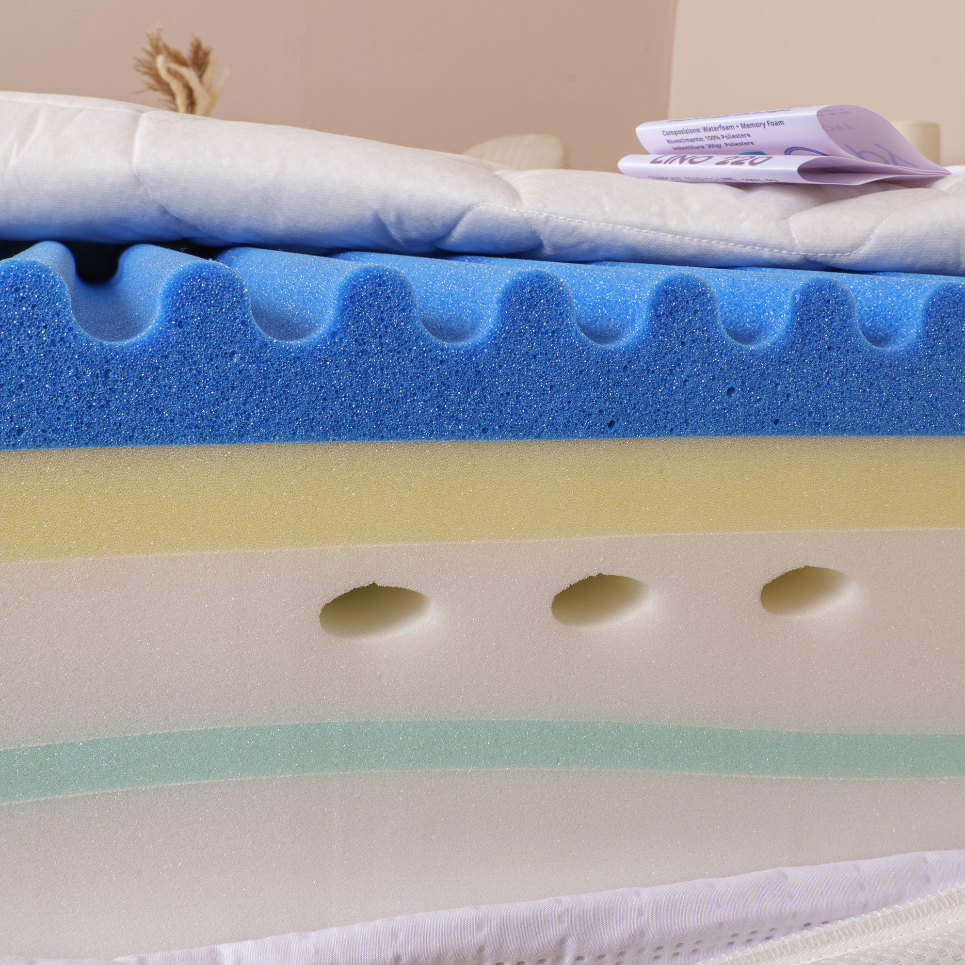 Materasso Memory 5 strati mod. ZEN COMFORT Matrimoniale mis. 160x190 alto 25cm rivestimento sfoderabile - Sleepy Italy
