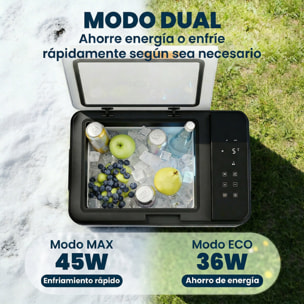 Nevera Portátil Eléctrica 30L 12/24/240V Refrigerador de Coche con Compresor Control por App Bluetooth Pantalla Luz LED Modos ECO y MAX de -20℃ a +20 ℃ Asa Carga 300 kg para Camión Camping