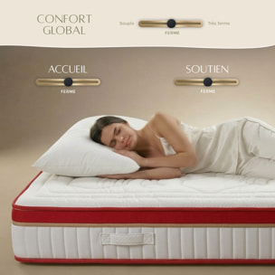 Matelas Mémoire de Forme Suprême, Mousse Haute Densité & Hyper Soft, 24 cm, Accueil Tonique, Soutien Ferme