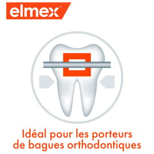Pack de 10 + 2 offerts - elmex - Dentifrice Anti-Caries Blancheur Douce Bouclier Double Protection 0% Colorant 75ml