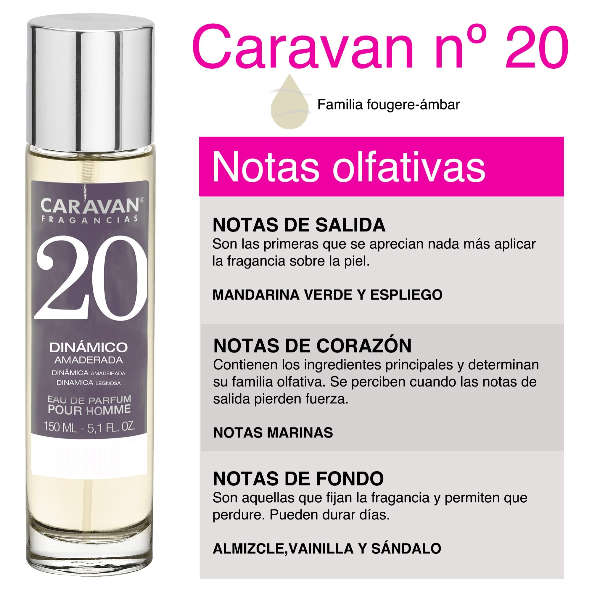 Caravan fragancias perfume de hombre nº20, de 150 ml