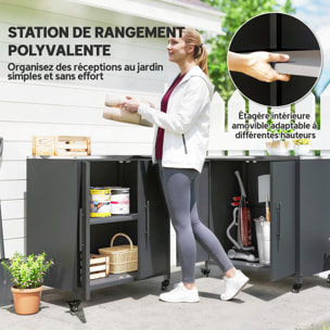 Meuble de Rangement de Jardin en Métal avec Roulettes Noir
