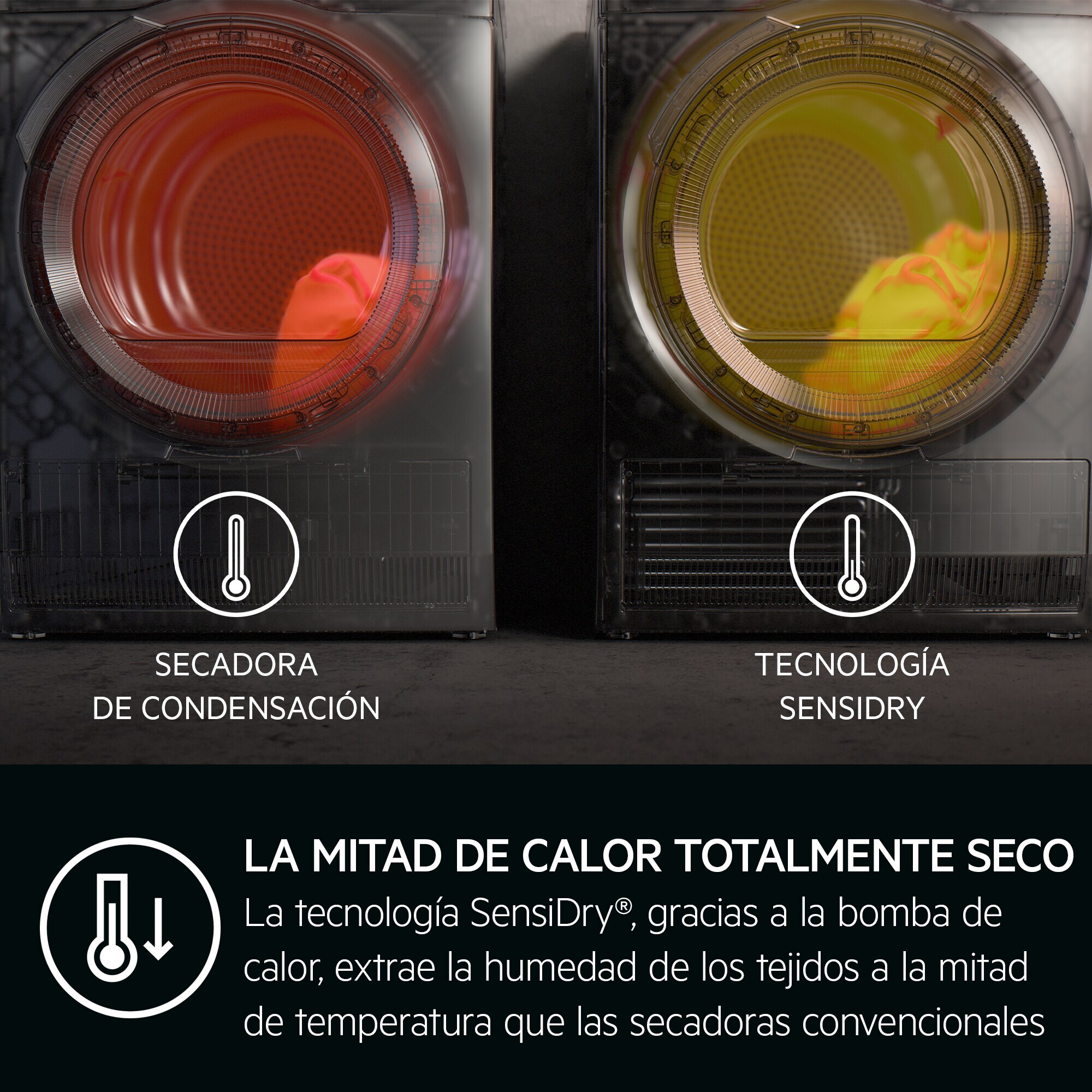 AEG Secadora con Bomba de Calor Serie 8000 AbsoluteCare® de 8 kg TR818A4OB