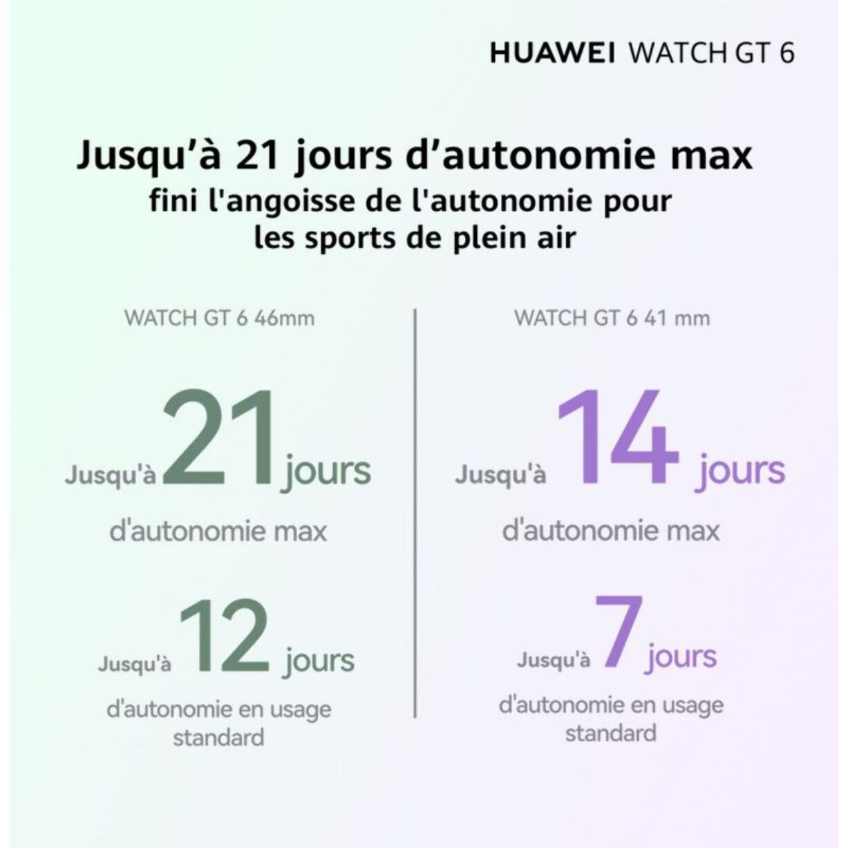 Montre connectée HUAWEI Pack Watch GT6 46mm Noir+FreeBuds6I Blanc