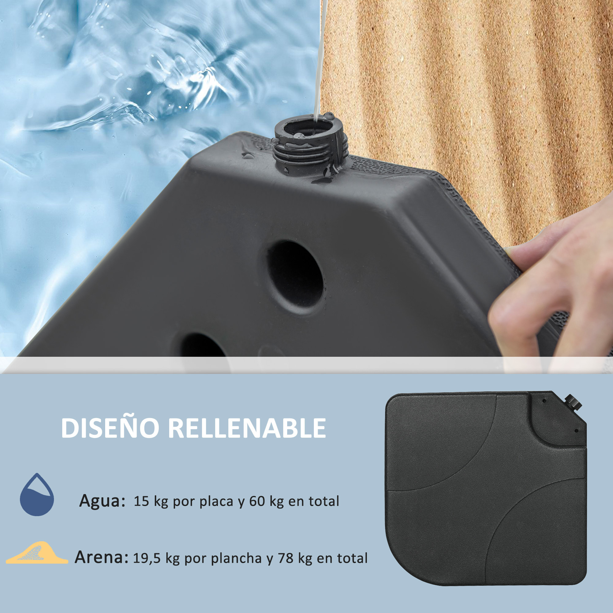Peso para Base de Sombrilla de 4 Piezas Base para Sombrilla Excéntrica Cuadrado Rellenable de Agua 15 Litro Arena 19,5 kg para Base Cruzada Negro